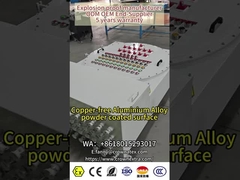 Płomienne panele sterujące