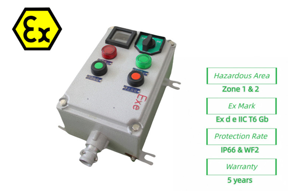 Bezpieczeństwo ATEX Elektryczne skrzynki sterujące ognioodporne G1/2&quot;,G3/4&quot;,G1,G1.1/4&quot;,G1.1/2&quot;,G2