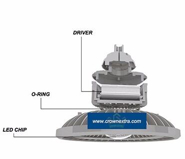 Sprzęt AH Wypalny Wypalny Wypalny Wypalny Wypalny Wypalnik Wypalny z Długością Życia Powyżej 50000h Trwałe Rozwiązanie Bezpieczeństwa Przemysłowego