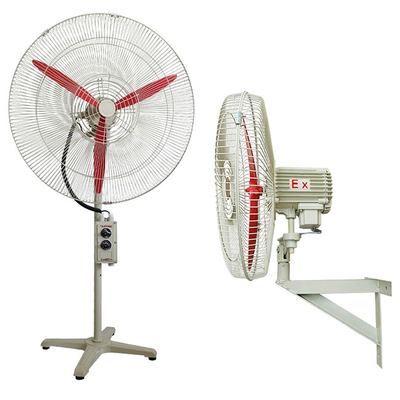 Środek przeciwwybuchowy klasy II 2G Ex Db IIC T6 Gb II 2D Ex Tb IIIC T80°C Db Środek przeciwwybuchowy FG RD PWM IP58 IP68