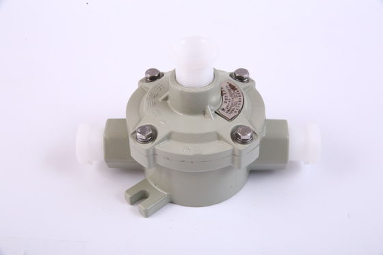 Skrzynka przyłączeniowa przeciwwybuchowa - Idealne rozwiązanie dla niebezpiecznych połączeń elektrycznych