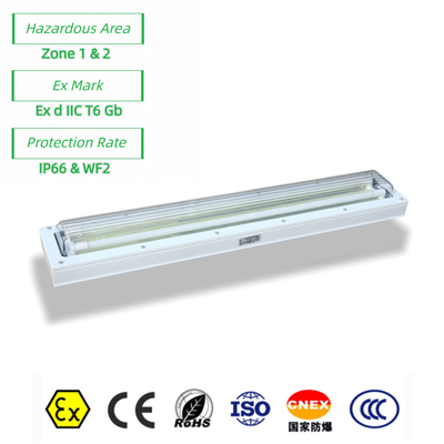 Wskaźnik bezpieczeństwa ATEX Liniowe światło fluorescencyjne Wskaźnik bezpieczeństwa ATEX Liniowe światło fluorescencyjne Wskaźnik bezpieczeństwa ATEX Liniowe światło fluorescencyjne Wskaźnik bezpieczeństwa ATEX Liniowe światło fluorescencyjne Wskaźnik bezpieczeństwa ATEX Liniowe światło fluorescencyjne Wskaźnik bezpieczeństwa ATEX Liniowe światło fluorescencyjne Wskaźnik bezpieczeństwa ATEX Liniowe światło fluorescencyjne Wskaźnik bezpieczeństwa ATEX Liniowe światło fluorescencyjne Wskaźnik bez