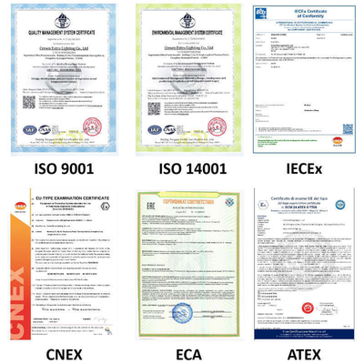 Wysokiego natężenia światła przeciwwybuchowego z mocowaniem kołnierzowym, ATEX, IECEx, certyfikat RoHS dla stref zagrożonych wybuchem