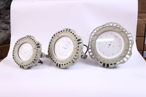 Kod statusu świateł LED High Bay przeciwwybuchowych 403 Server openresty Opis, ale odmawia spełnienia żądania